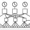 Diagrama de servidores de tiempo del stratum-0 al stratum-3