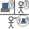 Diagrama del test de Turing